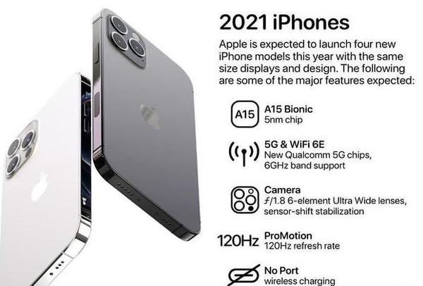 iPhone13有哪些亮点-亮点说明