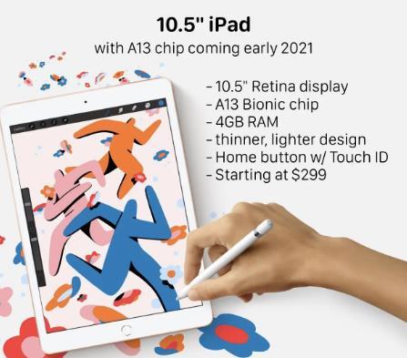 iPad 9代什么时候上市-多少钱