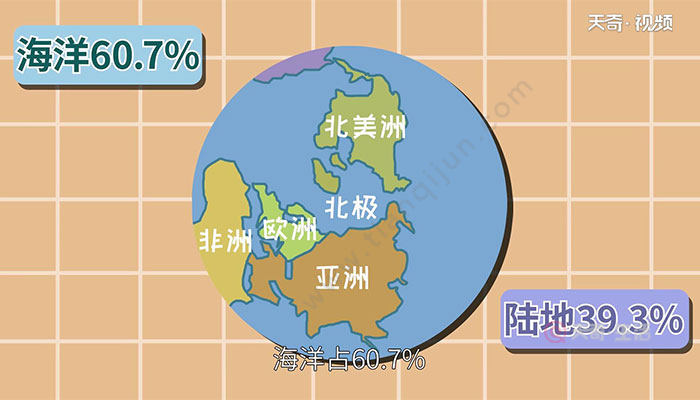 中国是南半球还是北半球 中国位于哪个半球