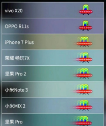 华硕ZenFone7屏幕怎么样-华硕ZenFone7屏幕详情
