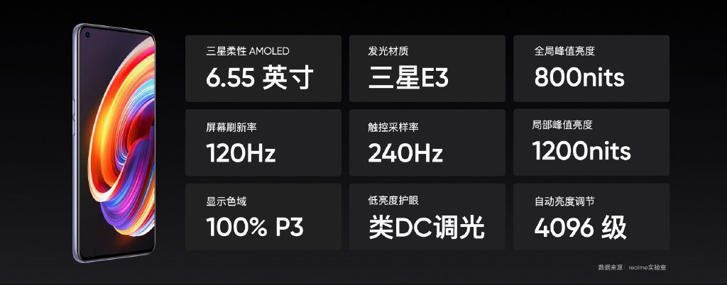 realme X7系列发布：全系120Hz屏、首发联发科新U