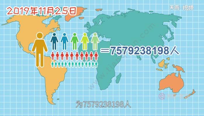 世界人口日的由来 世界人口日是哪天
