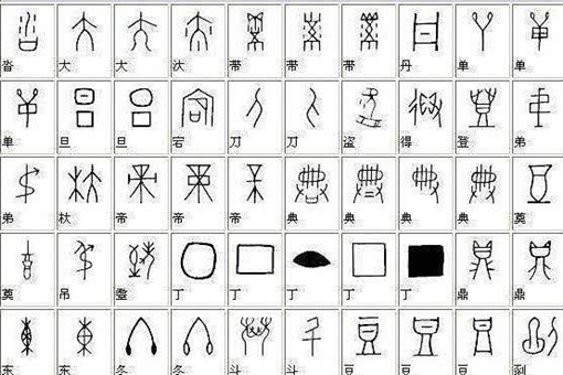 中国古代第一部字典是什么?古代字典是什么文字?